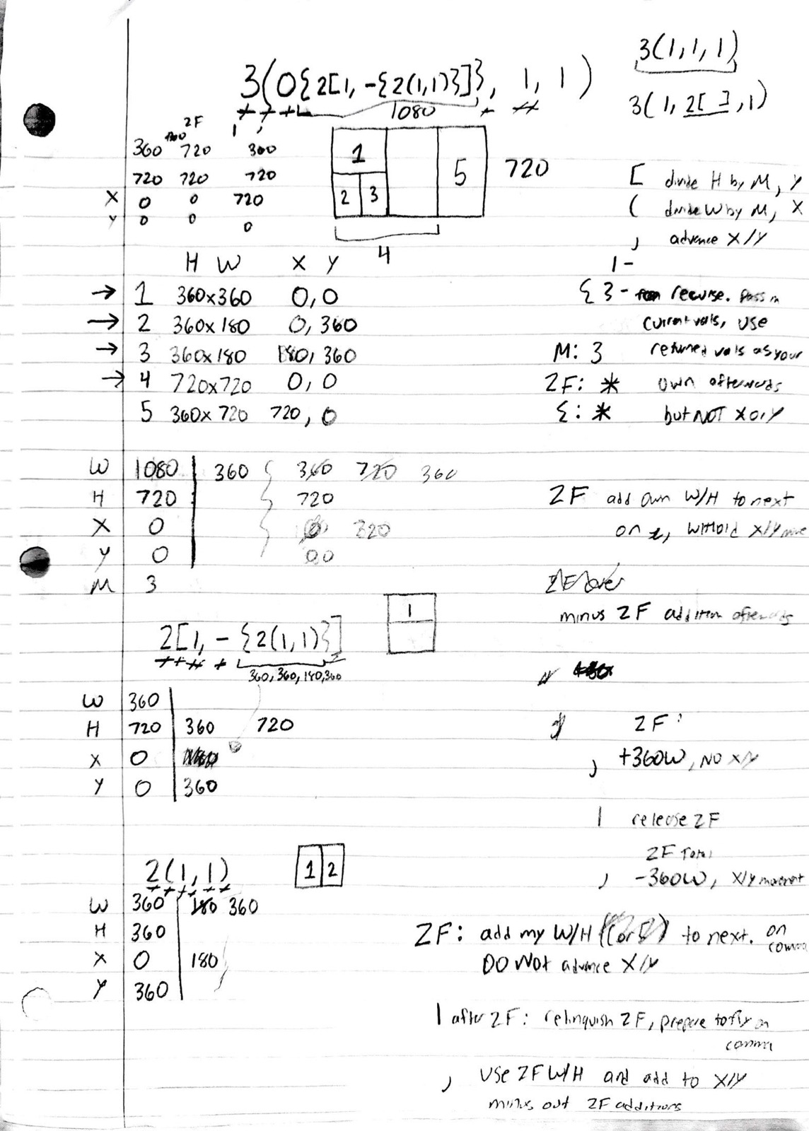Handwritten design-notebook page: a nested string annotated stroke by stroke, its sub-expressions worked through one by one, and every rectangle's size and position derived by hand