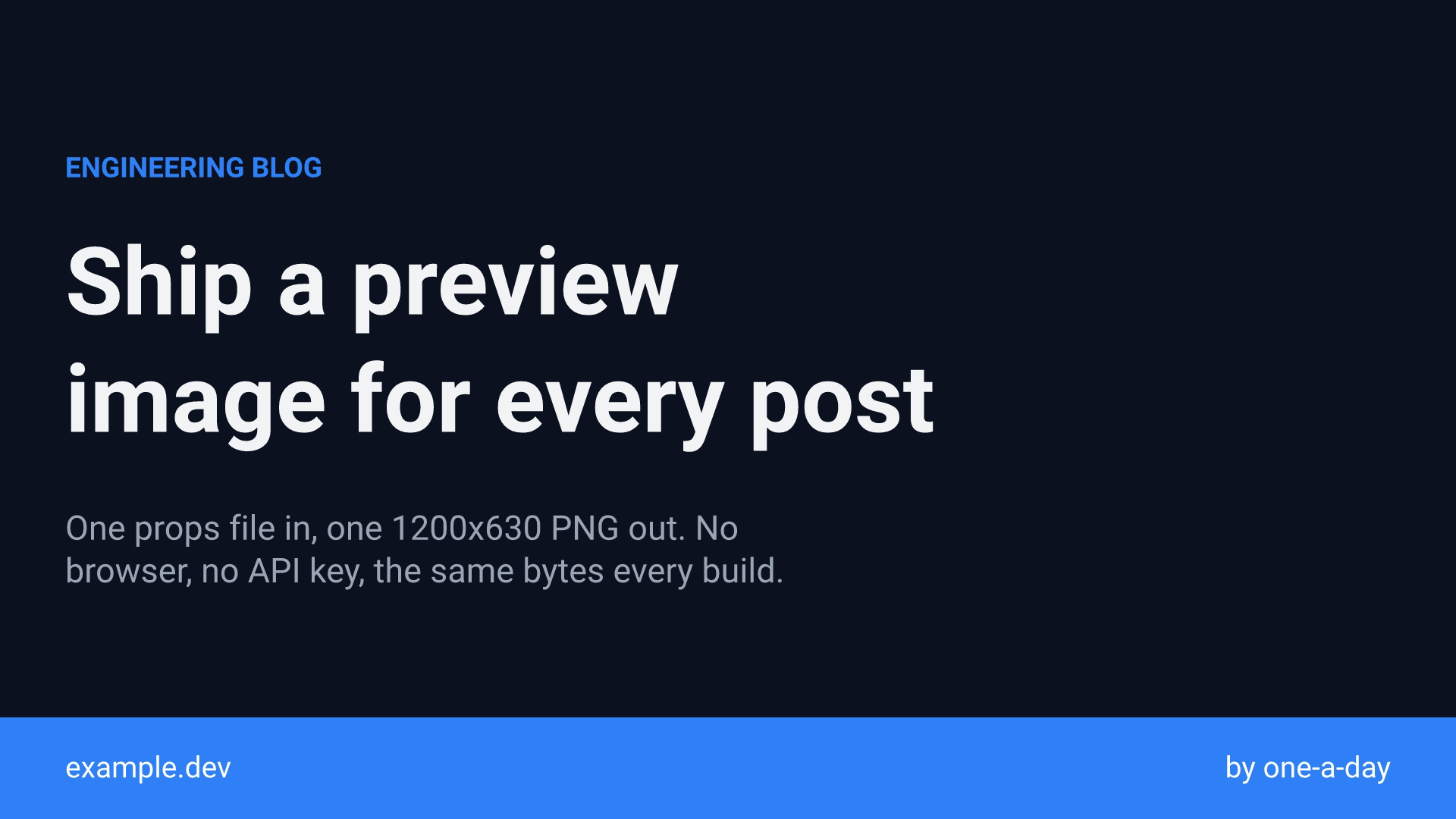 Day 001's template, an Open Graph card: a dark card with a kicker, a two-line title, a summary and an accent band carrying the site and author